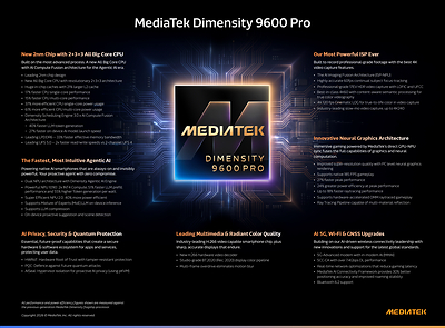 MediaTek Dimensity 9600 Pro Sets New Standard for Flagship Smartphone Chips