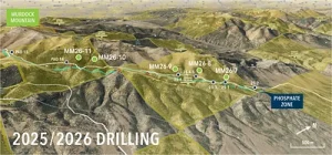 Nevada Organic Phosphate Announces Meade Peak Target Intersected in Hole MM26‑11 at Murdock Mountain